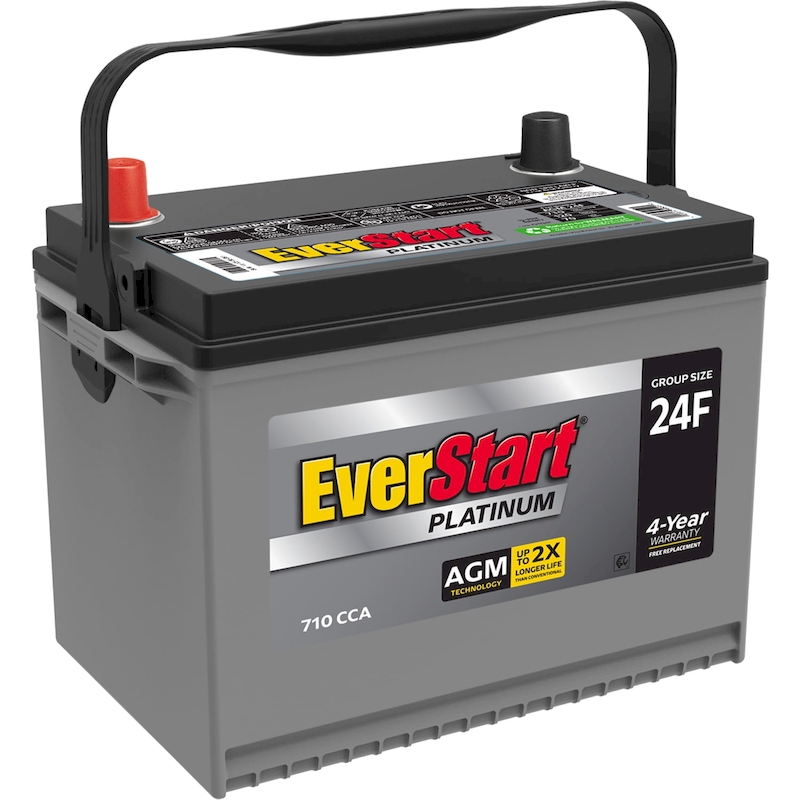 DIY car battery replacement guide