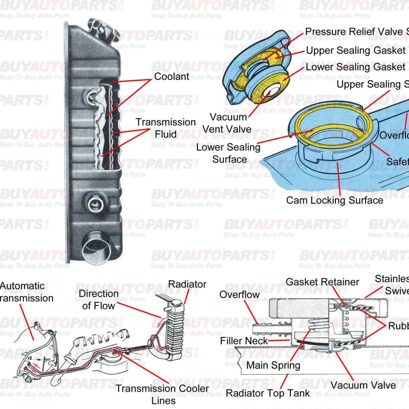 car parts diagrams